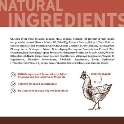 Show full view: Country Vet Naturals 34-15 Grain-Free Cat Food, 5-lb bag slide 3 of 9