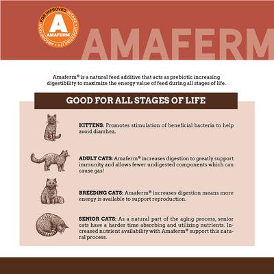 Show full view: Country Vet Naturals 34-15 Grain-Free Cat Food, 5-lb bag slide 5 of 9