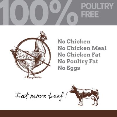 Show full view: Country Vet Naturals Butcher Shop Blend Beef & Bacon Flavor Dry Dog Food, 35-lb bag slide 8 of 10