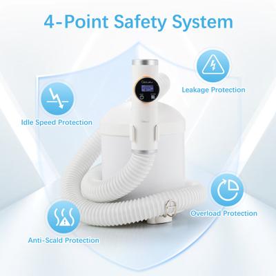 Show full view: Coziwow 4-in-1 Adjustable Speed & Temperature Dog, Cat & Small Pet Grooming Dryer slide 6 of 6