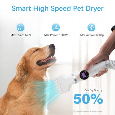 Show full view: Coziwow 4-in-1 Adjustable Speed & Temperature Dog, Cat & Small Pet Grooming Dryer slide 5 of 6