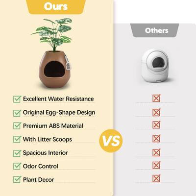 Show full view: Coziwow Artificial Plant Hidden Cat Litter Box Enclosure, Brown slide 5 of 9