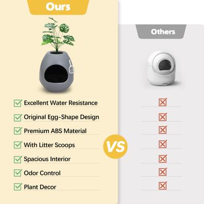 Show full view: Coziwow Artificial Plant Hidden Cat Litter Box Enclosure, Grey slide 4 of 9