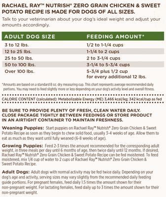 Show full view: Coziwow by Jaxpety Indoor Grass Potty Dog Pee Turf with Drawer, 20 x 25-in + PetSafe Pet Loo Wee Care Enzyme Cleaner, 16-oz slide 7 of 9