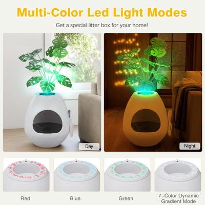 Show full view: Coziwow Cat Litter Box Plant Hidden with Smart Odor Removal System & Scoop, White slide 5 of 9