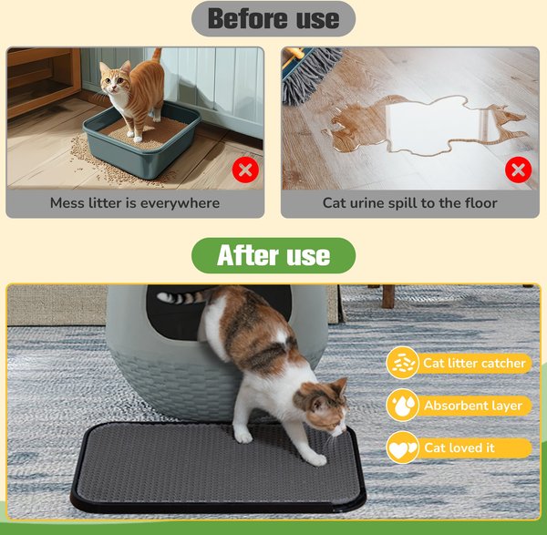 Show full view: Coziwow Cat Litter Trapping Mat Double Layer Urine Proof slide 3 of 10