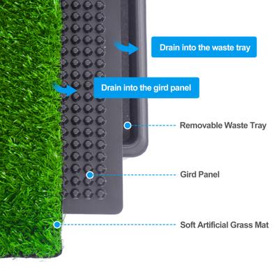 Show full view: Coziwow Dog Grass Pad Pee Turf Potty Training, 30 x 20-in slide 5 of 10