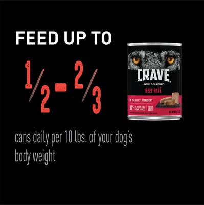 Show full view: Crave Beef Pate Grain-Free Canned Wet Dog Food, 12.5-oz, case of 12 slide 10 of 11