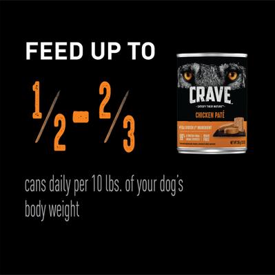 Show full view: Crave Chicken Pate Grain-Free Canned Wet Dog Food, 12.5-oz, case of 12 slide 10 of 11