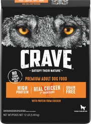 Crave High Protein Chicken Adult Grain-Free Dry Dog Food, 12-lb bag