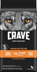 Crave High Protein Chicken Adult Grain-Free Dry Dog Food, 4-lb bag