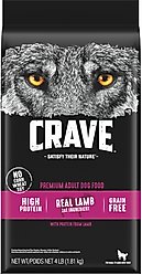 Crave High Protein Lamb Adult Grain-Free Dry Dog Food, 4-lb bag