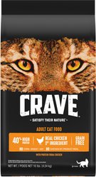 Crave with Protein from Chicken Adult Grain-Free Dry Cat Food, 10-lb bag