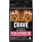 Show in main carousel: Crave with Protein from Chicken & Salmon Indoor Adult Grain-Free Dry Cat Food, 4-lb bag slide 4 of 13