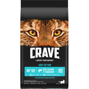 Crave