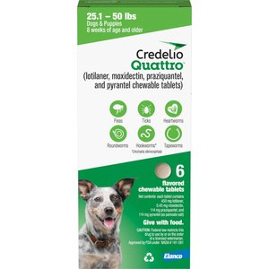 Credelio Quattro Chewable Tablets for Dogs, 12.1-25 lbs