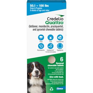 Credelio Quattro Chewable Tablets for Dogs, 12.1-25 lbs