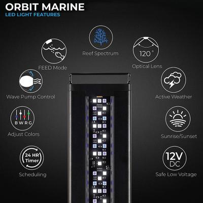 Show full view: Current USA Orbit Marine LED Aquarium Light, 24-36-in slide 6 of 7
