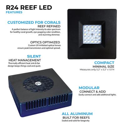 Show full view: Current USA Orbit R24 LED Reef Aquarium Light slide 3 of 7