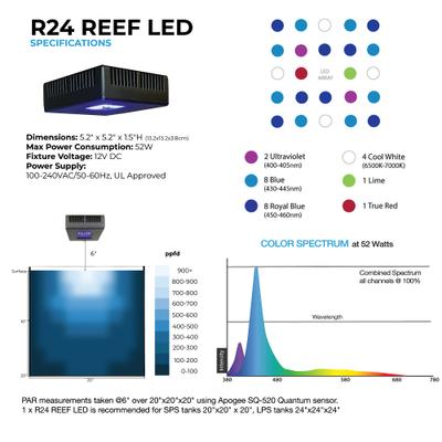Show full view: Current USA Orbit R24 LED Reef Aquarium Light slide 5 of 7