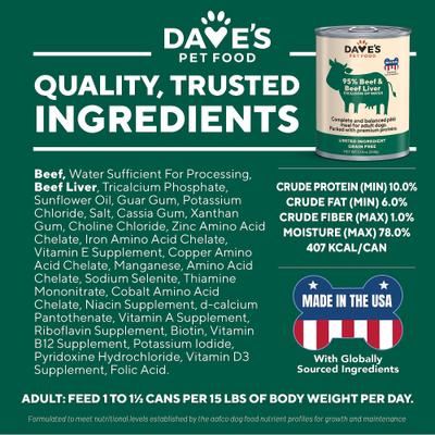 Show full view: Dave's Pet Food 95% Premium Beef & Beef Liver Pate Grain-Free Recipe Canned Wet Dog Food, 12.5-oz, case of 12 slide 6 of 9