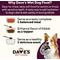 Show in main carousel: Dave's Pet Food Hip & Joint Support with Glucosamine, Chicken, Duck & Turkey Recipe Wet Dog Food, 13.2-oz can, 12 count slide 9 of 11