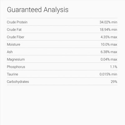 Show full view: Dave's Pet Food Naturally Healthy Adult Dry Cat Food, 20-lb bag slide 4 of 7