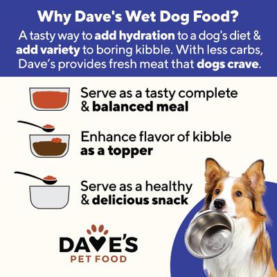 Show full view: Dave's Pet Food Naturally Healthy Chicken & Beef Entree Pate Canned Wet Dog Food, 13.2-oz, case of 12 slide 5 of 10