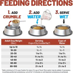 Dave's Pet Food Restricted Phosphorus Chicken Formula Kidney Support Crumble Dog Food, 4-lb bag slide 2 of 9
