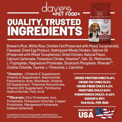 Show full view: Dave's Pet Food Restricted Phosphorus Chicken Formula Kidney Support Crumble Dog Food, 4-lb bag slide 10 of 13