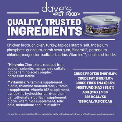 Show full view: Dave's Pet Food Saucey Pate Chicken & Turkey Recipe Grain-Free Canned Wet Cat Food, 5.5-oz can, case of 24 slide 6 of 9