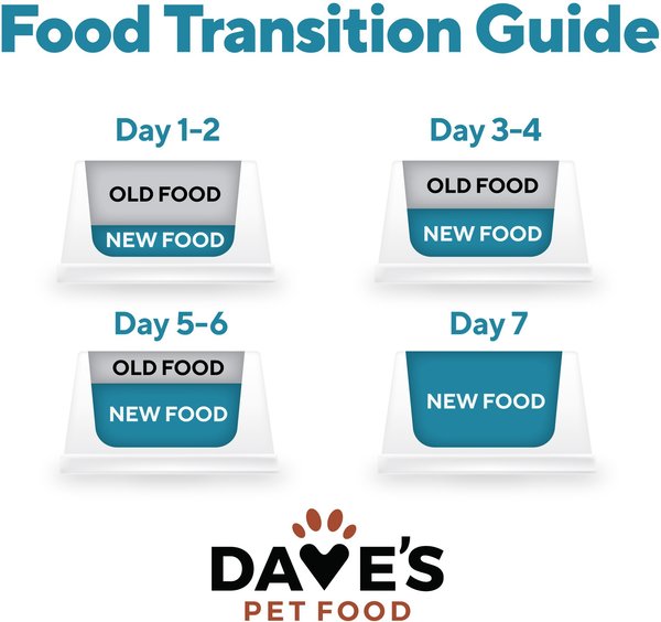 Dave's Pet Food Skin & Coat Support Chicken & Sweet Potato Recipe Pate Wet Canned Dog Food, 13.2-oz can, case of 12