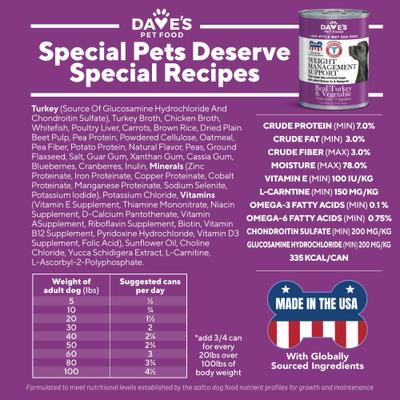 Show full view: Dave's Pet Food Weight Management Turkey & Vegetables Recipe Pate Wet Canned Dog Food,13.2-oz can, case of 12 slide 10 of 13