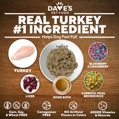 Show full view: Dave's Pet Food Weight Management Turkey & Vegetables Recipe Pate Wet Canned Dog Food,13.2-oz can, case of 12 slide 7 of 13