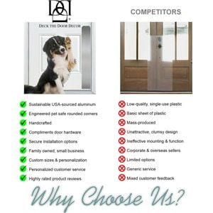 Deck the Door Decor Premium Aluminum Kwik Plates 3M Adhesive Dog Door Scratch Protection Plate, Satin Black, 22 x 4-in