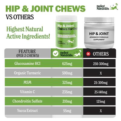 Show full view: Deley Naturals Advanced Hip & Joint Chicken Flavor Dog Supplement, 17-oz Canister, 120 Count slide 6 of 9