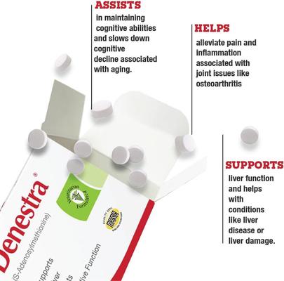 Show full view: Denestra SAMe 200mg Tablet Liver & Joint Supplement for Dogs, 60 count slide 3 of 8