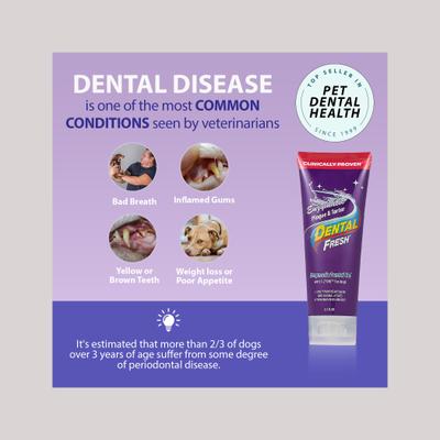 Show full view: Dental Fresh Enzymatic Dog Gel, 2.5-oz tube slide 5 of 7