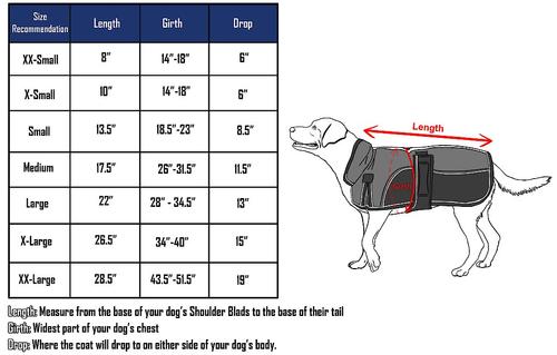 Show full view: Derby Originals Reflective Parka 420D Waterproof Heavyweight Winter Dog Coat, Black/Charcoal, X-Large slide 5 of 6