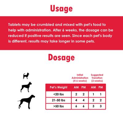 Show full view: Derm-Tabs Regular Strength Liver Flavored Chewable Tablet Skin & Coat Supplement for Dogs, 120 count slide 6 of 10