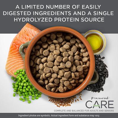 Show full view: Diamond Care Sensitive Skin Formula Adult Limited Ingredient Grain-Free Dry Dog Food, 25-lb bag slide 4 of 11