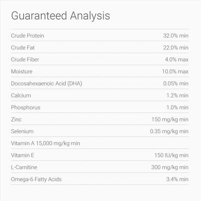 Show full view: Diamond Naturals Small & Medium Breed Puppy Formula Dry Dog Food, 80-lb bundle slide 8 of 9