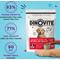 Show in main carousel: Dinovite Dog Supplement for Small Dogs, 28-oz bag slide 5 of 12