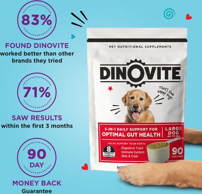 Show full view: Dinovite Dog Supplement for Small Dogs, 28-oz bag slide 5 of 12