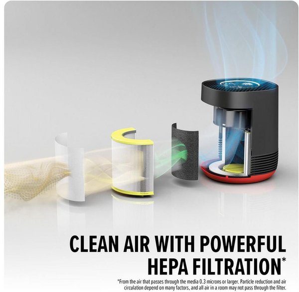 Show full view: Dirt Devil Air Purifier slide 3 of 6