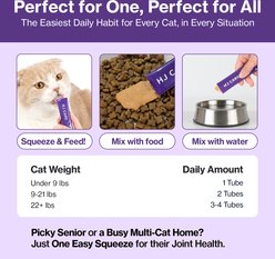 Doctor By Hip & Joint Care Salmon Flavored Lickable Supplement for Cats, 30 count slide 2 of 9
