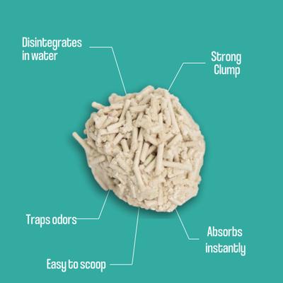 Show full view: Dofu Cat Unscented Cereal Clumping Tofu Cat Litter, 5.5-lb bag slide 8 of 10