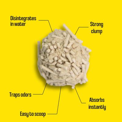 Show full view: Dofu Cat Unscented Clumping Tofu Multi-Cat Litter, 13.2-lb bag slide 8 of 11