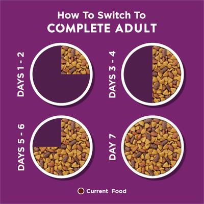 Show full view: Dog Chow Complete Adult Lamb Flavor Dry Dog Food, 18.5-lb bag slide 8 of 11