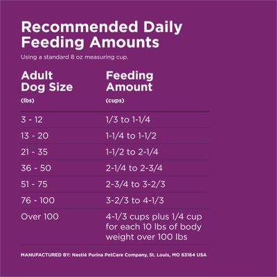 Show full view: Dog Chow Complete Adult Lamb Flavor Dry Dog Food, 18.5-lb bag slide 9 of 11